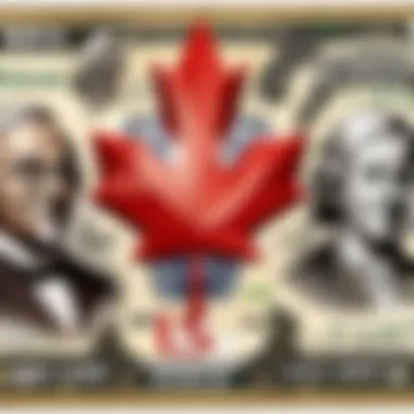 Canadian and US Currency Symbols